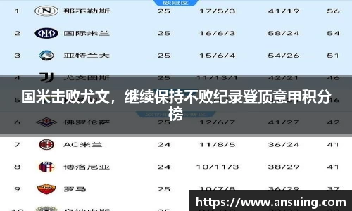 bevictor伟德