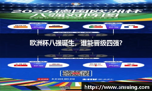 欧洲杯八强诞生，谁能晋级四强？