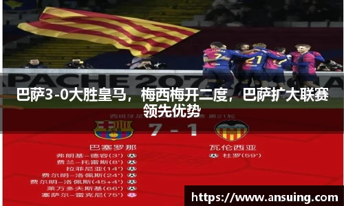 巴萨3-0大胜皇马，梅西梅开二度，巴萨扩大联赛领先优势