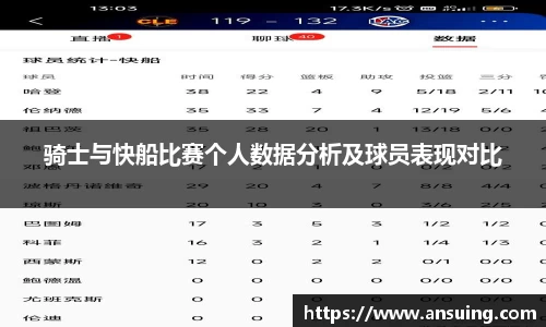 骑士与快船比赛个人数据分析及球员表现对比