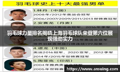 羽毛球力量排名揭晓上海羽毛球队荣登第六位展现强劲实力