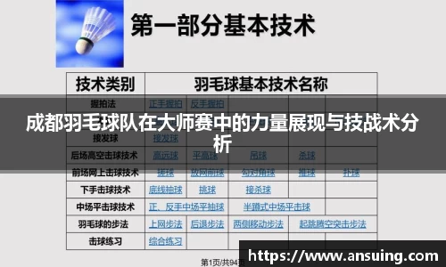 成都羽毛球队在大师赛中的力量展现与技战术分析