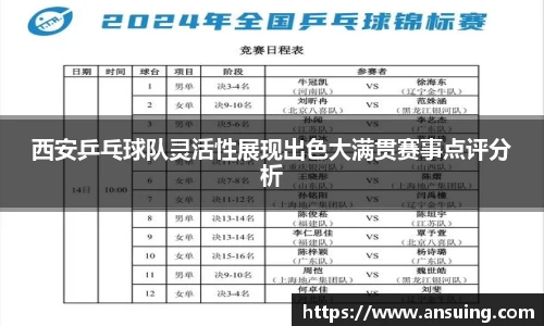 西安乒乓球队灵活性展现出色大满贯赛事点评分析